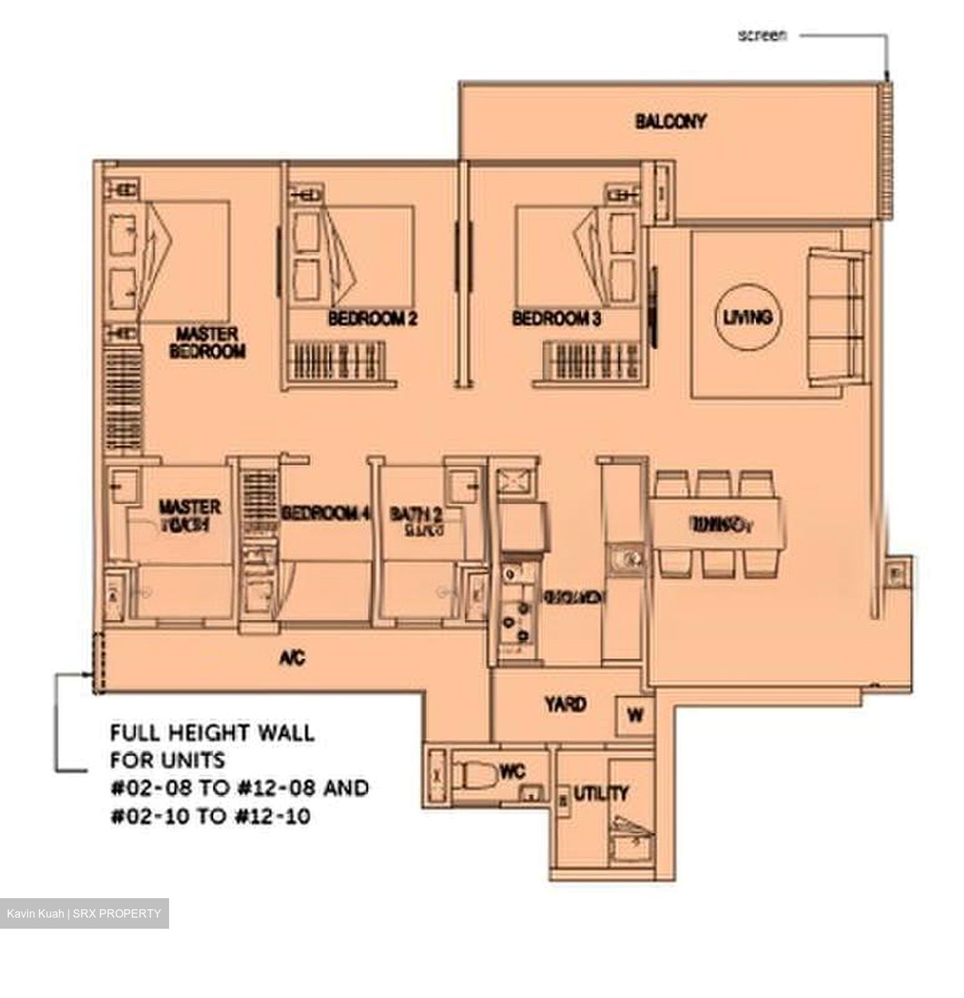 Signature At Yishun (D27), Condominium #606740551